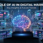 The New Engine of Growth: The Role of AI in Digital Marketing